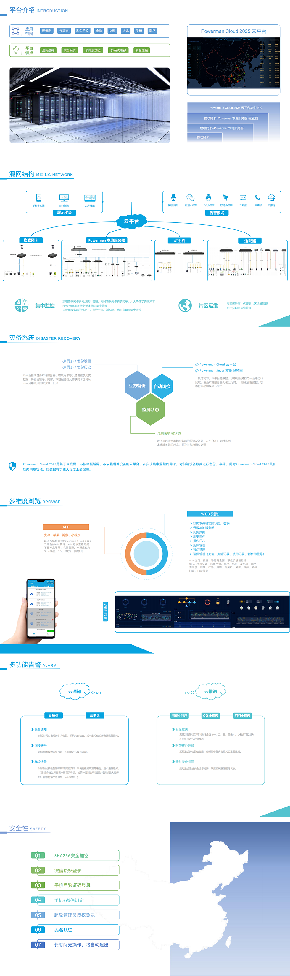 Powerman Cloud 2025云平臺集中監(jiān)控+片區(qū)運(yùn)維解決方案_00.png